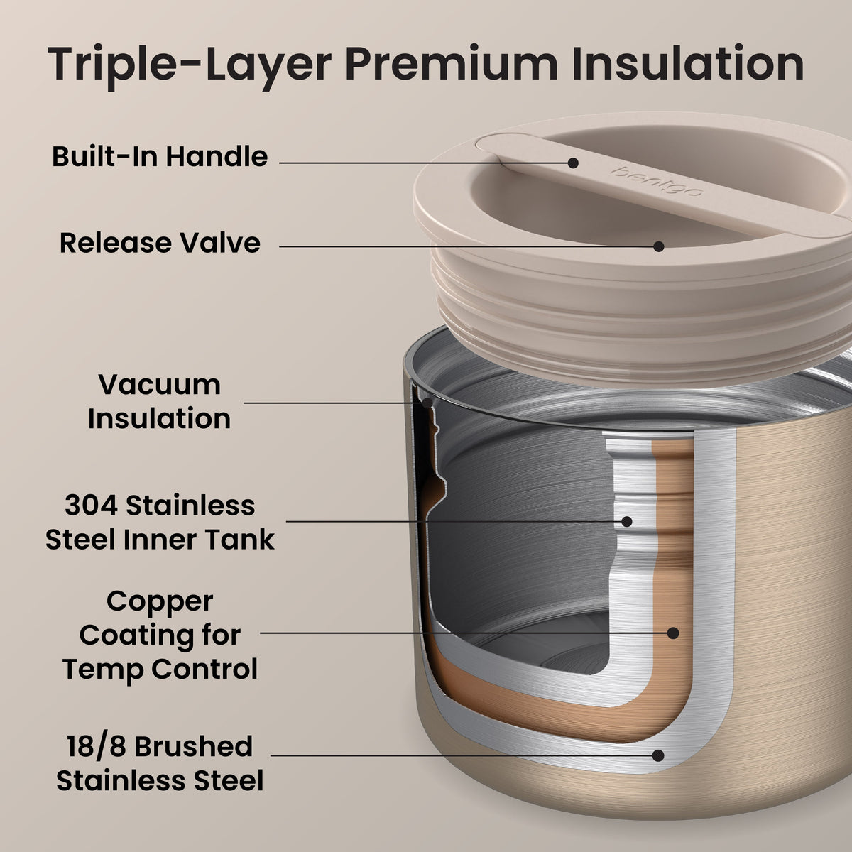 Bentgo Stainless Steel Insulated Food Container