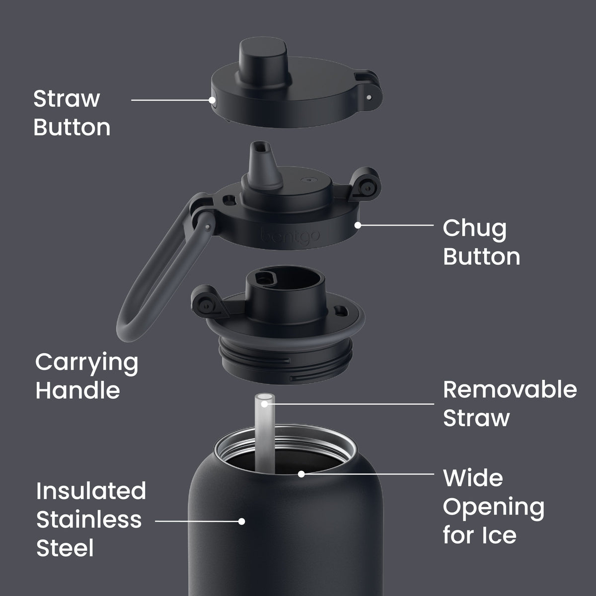 Bentgo Flip 2-in-1 Water Bottle (32 fl oz)