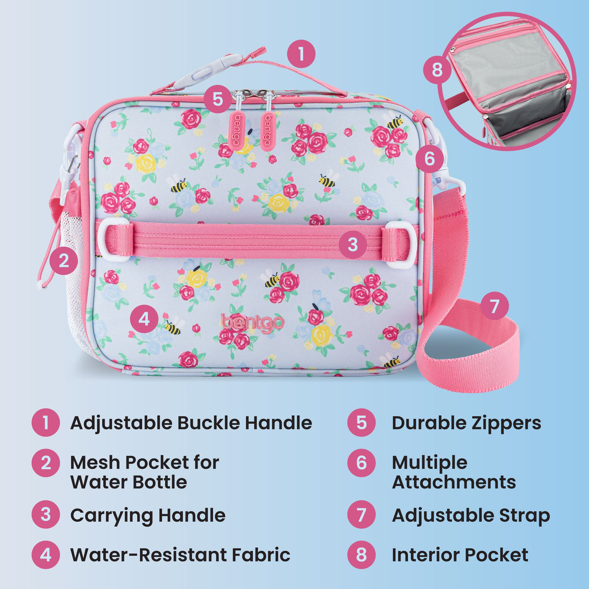 Bentgo Kids Prints Lunch Bag