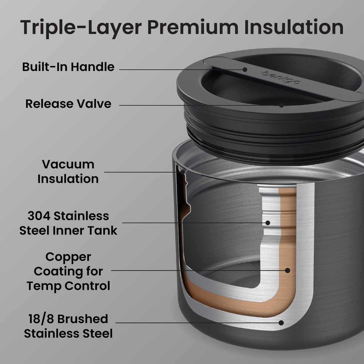 Bentgo Stainless Steel Insulated Food Container