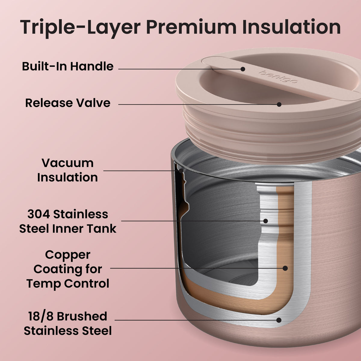 Bentgo Stainless Steel Insulated Food Container