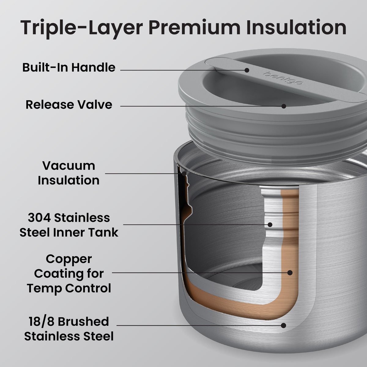 Bentgo Stainless Steel Insulated Food Container